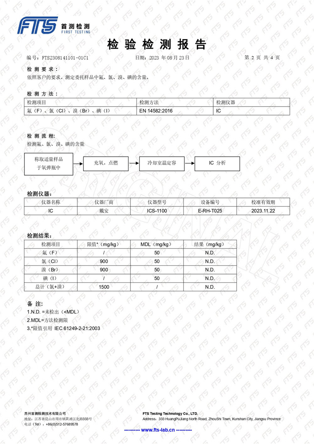 丁腈 乔润 卤素四项 中文(3)_page-0002.jpg